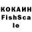 ТГК концентрат ES S